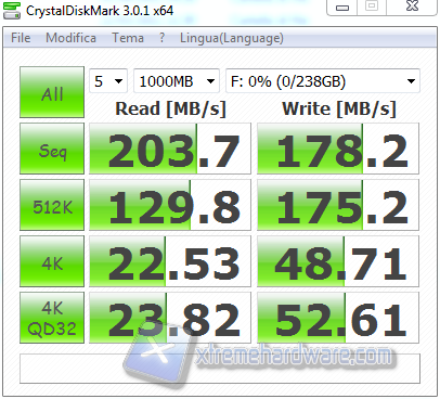 crystal usb3