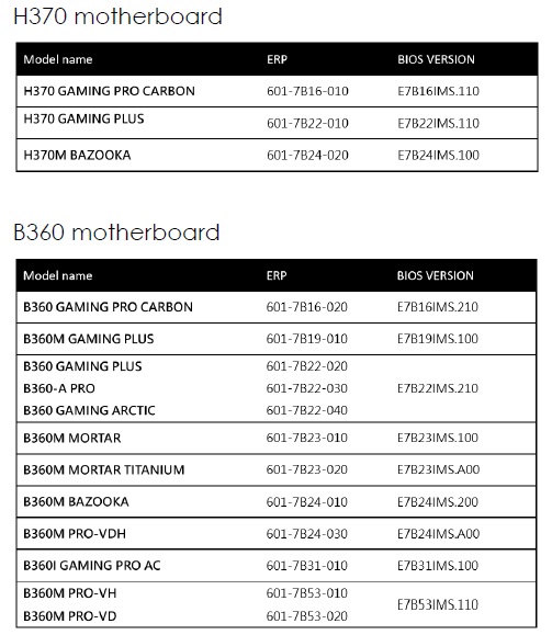 MSI supporto i7 8086K 2